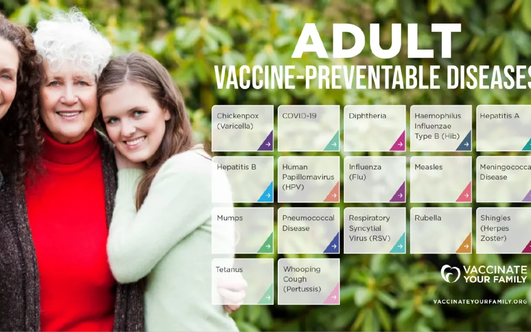 Vaccine-Preventable Diseases (ADULT)