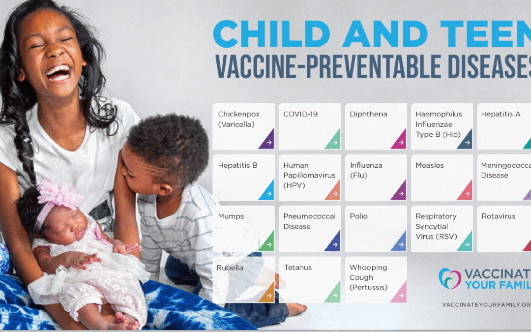 Vaccine-Preventable Diseases (CHILD AND TEEN)