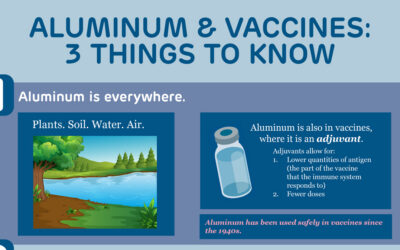 ALUMINUM & VACCINES: 3 THINGS TO KNOW